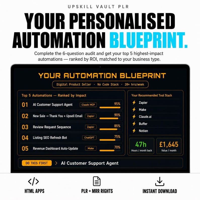 May include: A digital graphic titled YOUR PERSONALIZED AUTOMATION BLUEPRINT featuring a list of five automations ranked by impact, including AI Customer Support Agent, email sequences, and SEO bots, alongside a recommended tool stack of Zapier, Make, Claude.ai, Buffer, and Notion.