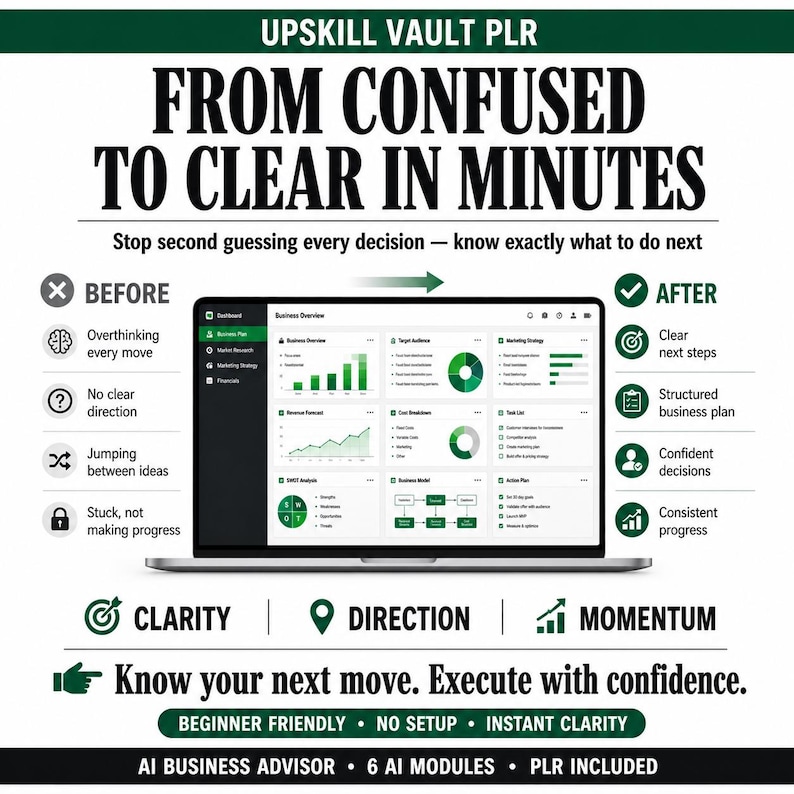 May include: A laptop screen displays a business overview with charts and graphs. The image promotes a product with the text "From Confused to Clear in Minutes." Additional text includes "Clarity, Direction, Momentum" and "AI Business Advisor."