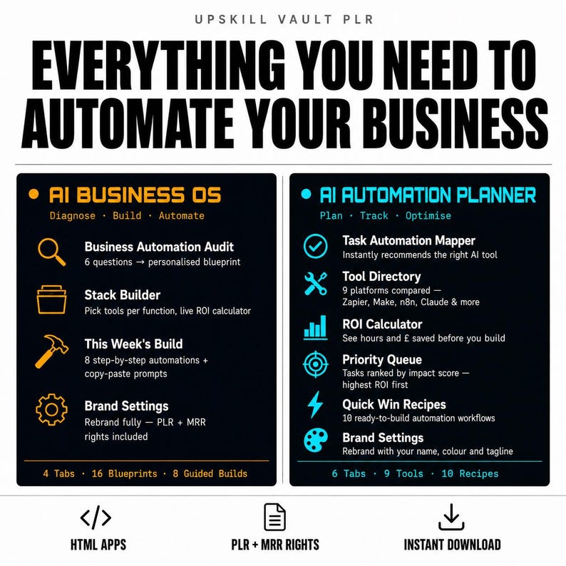May include: A digital infographic titled Upskill Vault PLR: Everything You Need To Automate Your Business. It features two columns: AI Business OS in orange and AI Automation Planner in blue, listing various tools, audit features, and workflow templates.