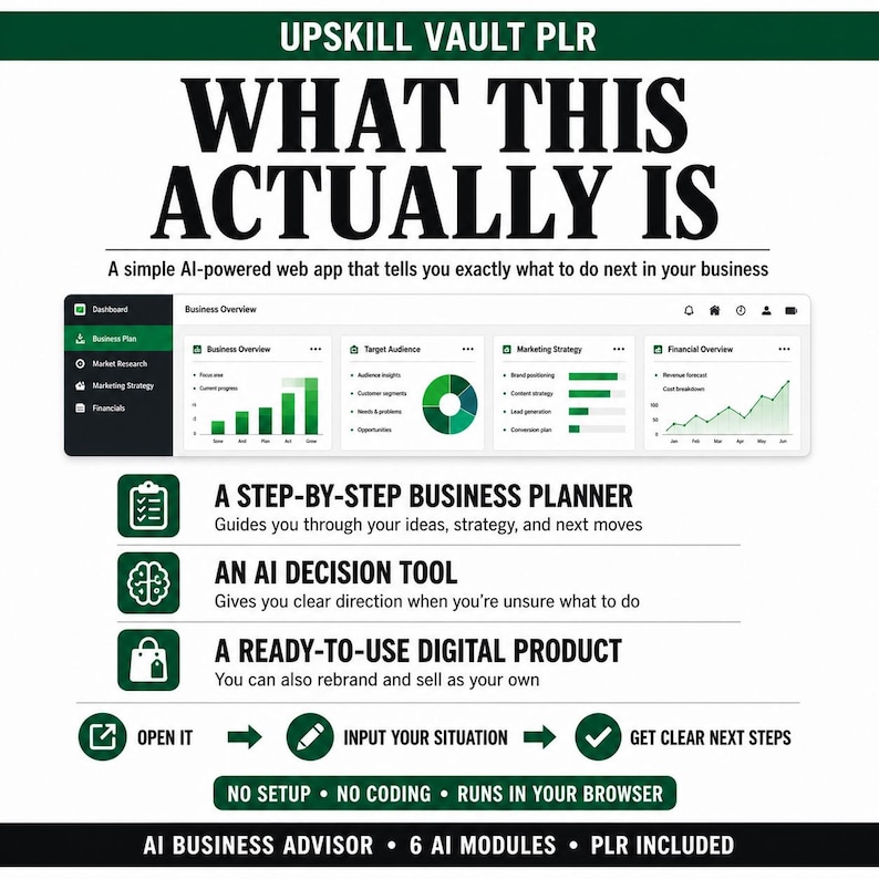 May include: Graphic promoting an AI-powered web app. The text reads "WHAT THIS ACTUALLY IS" and describes the app as a business tool. Features include a step-by-step business planner, an AI decision tool, and a ready-to-use digital product. The app runs in your browser.