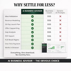May include: A comparison chart titled "WHY SETTLE FOR LESS?" lists features of an "AI BUSINESS ADVISOR" versus a "Business Coach" and "Generic AI Prompts." The chart highlights features with checkmarks, and the AI advisor has the most. The text at the bottom reads "AI BUSINESS ADVISOR - THE OBVIOUS CHOICE."
