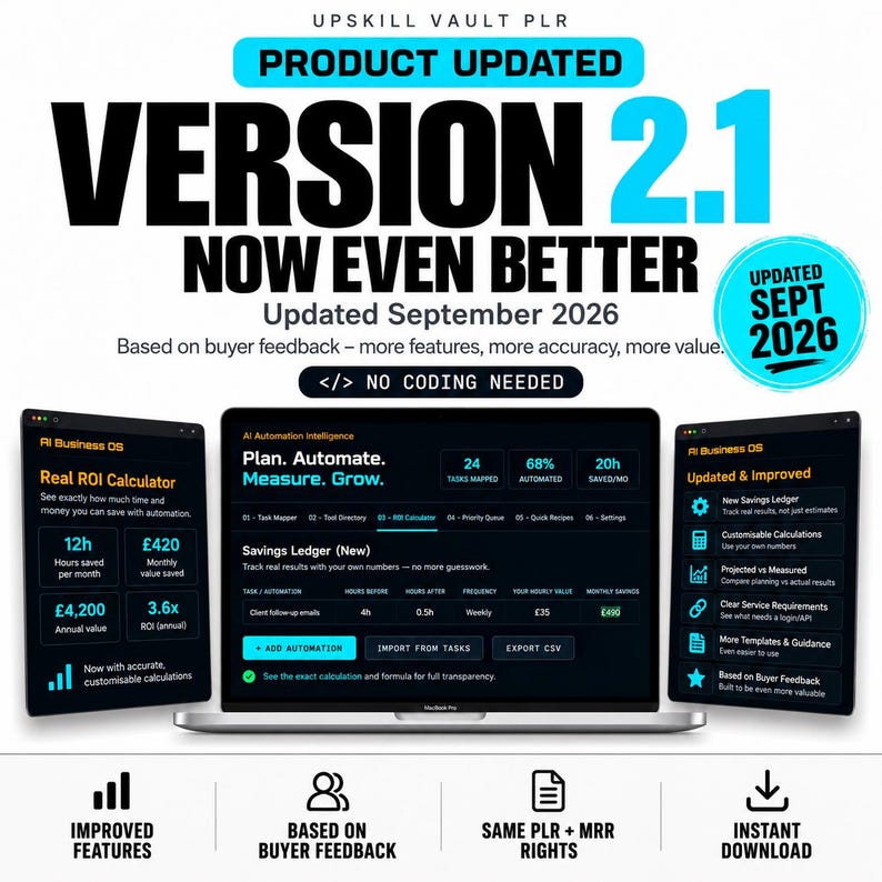 May include: A digital product advertisement for Upskill Vault PLR Version 2.1, updated September 2026. The graphic features a laptop displaying an AI Business OS interface with a Real ROI Calculator, Savings Ledger, and automation metrics.