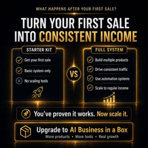 Puede incluir: Un gr&aacute;fico negro titulado WHAT HAPPENS AFTER YOUR FIRST SALE? TURN YOUR FIRST SALE INTO CONSISTENT INCOME. Compara un STARTER KIT con un FULL SYSTEM, enumerando puntos como Get your first sale, Basic system only, No scaling tools, Build multiple products, Drive consistent traffic, Use automation systems y Scale to regular income. El texto inferior dice You&rsquo;ve proven it works. Now scale it. y Upgrade to AI Business in a Box.