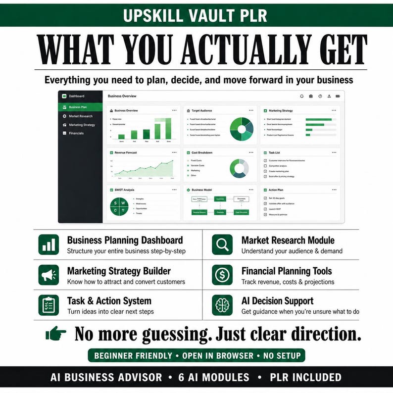 May include: A graphic with the text "WHAT YOU ACTUALLY GET" and a business planning dashboard interface. The image highlights features like market research, financial planning, and AI decision support. The text also says "No more guessing. Just clear direction."