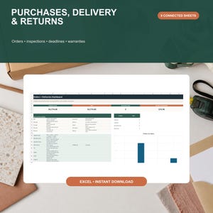 May include: A digital spreadsheet template titled Orders + Deliveries Dashboard featuring data tables, metrics for order value, and a bar chart for order status. The interface includes text labels for purchases, delivery, returns, and 9 connected sheets.