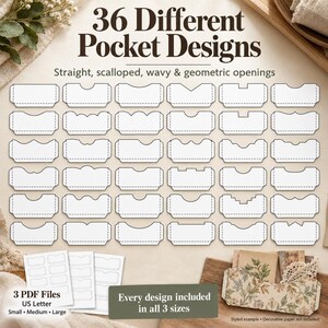 Può includere: Un foglio di modelli digitali che mostra 36 diversi design di tasche con aperture dritte, smerlate, ondulate e geometriche. Il testo recita 36 Different Pocket Designs, 3 PDF Files e Every design included in all 3 sizes.