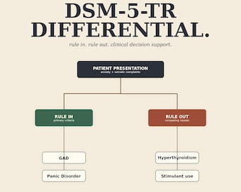 DSM-5-TR Differential Diagnosis Cheat Sheet | Decision Trees, Look-Alike Comparison Tables + Differential Pairs | Therapist PDF + Word