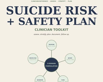 Suicide Risk + Stanley-Brown Safety Plan Clinician Toolkit 51pg | Columbia Protocol, Means Counseling, Chart Notes | Editable PDF + Word