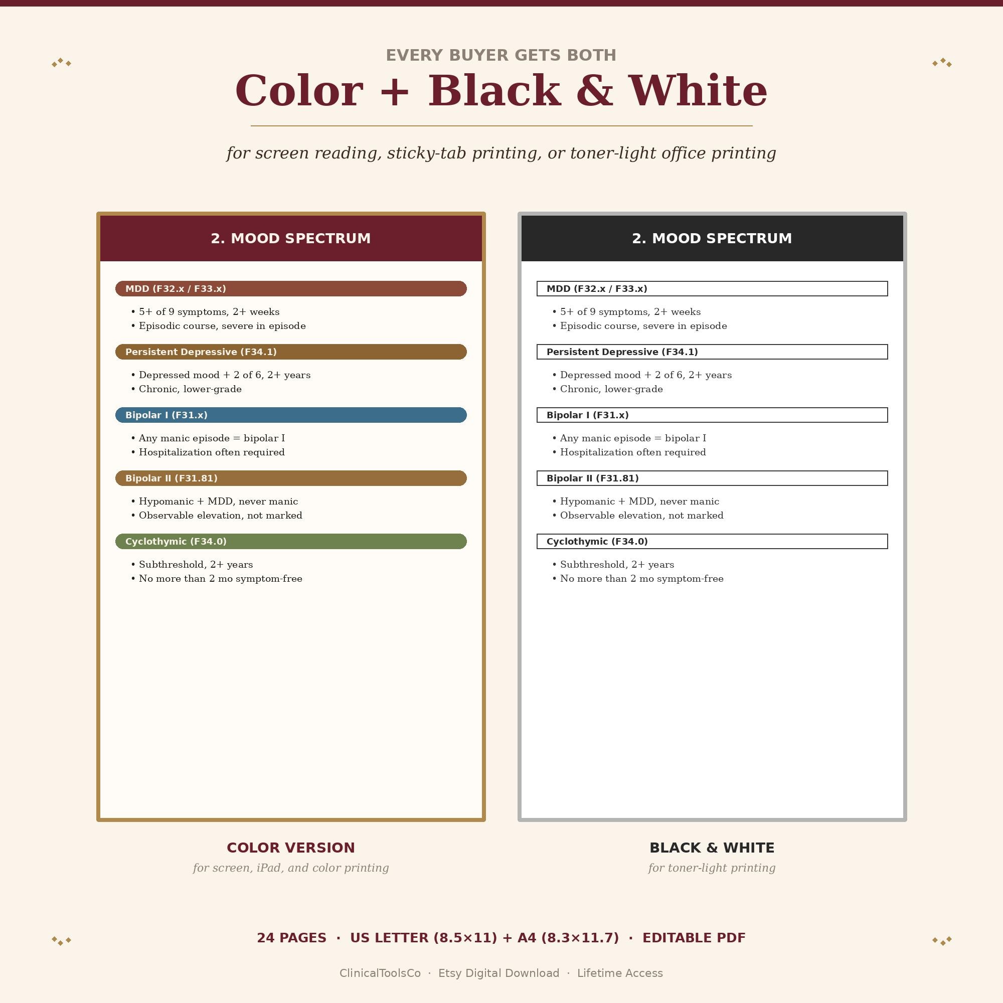Diff Quick Hefe DSM-5-TR Cheat Sheet | Differential Diagnosis Quick Reference for ...