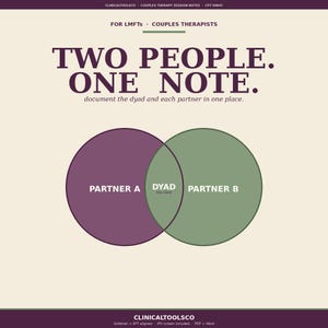 May include: A graphic for couples therapists with the text "TWO PEOPLE. ONE NOTE." and the phrase "document the dyad and each partner in one place." Two overlapping circles are labeled "PARTNER A" and "PARTNER B", with "DYAD" in the overlap.
