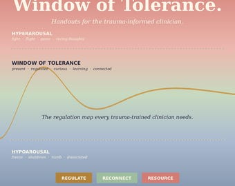 Trauma Informed Care Handouts | Window of Tolerance, Polyvagal, Grounding (PDF + Word)
