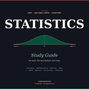 Può includere: Una guida allo studio blu scuro intitolata "STATISTICA" con un grafico a forma di campana verde. Il testo include "Guida allo studio" e un elenco di termini statistici. Il banner in alto recita "EPPP • DOCTORAL COMPS • EXAM PREP".