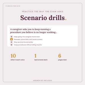 May include: A light gray educational document titled Scenario drills by CLINICALTOOLSCO. It features a multiple-choice question about a caregiver request, with options A, B, C, and D. The page notes 10 drills, 1 best answer each, 6 pages total, and an answer key included.