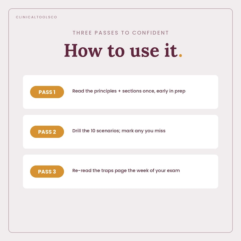 May include: A light gray instructional card titled "How to use it." with the text "CLINICALTOOLSCO" at the top. It outlines three steps: "PASS 1 Read the principles + sections once, early in prep", "PASS 2 Drill the 10 scenarios; mark any you miss", and "PASS 3 Re-read the traps page the week of your exam."