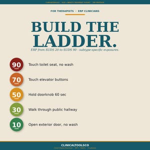 Puede incluir: Un gráfico informativo titulado "BUILD THE LADDER" para terapeutas y clínicos de ERP. Describe un plan de terapia de exposición paso a paso, comenzando con tocar un asiento de inodoro y terminando con abrir una puerta exterior.