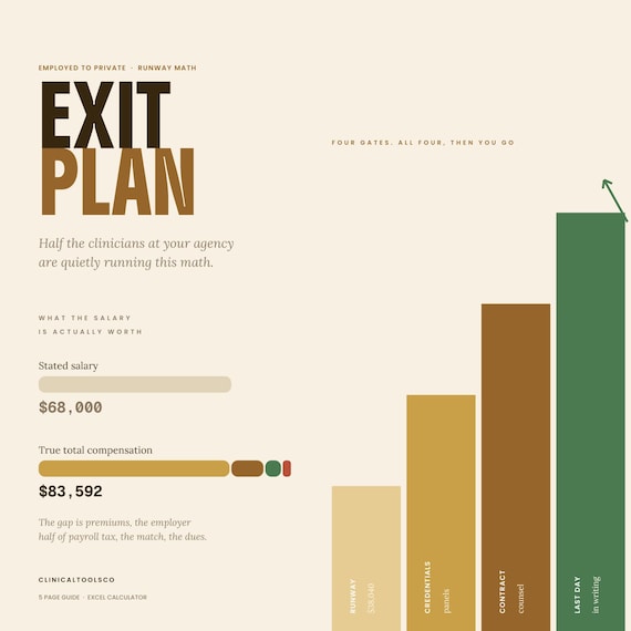 The Agency Exit Plan | Private Practice Decision Workbook for Employed Clinicians | True Pay, Runway, Excel