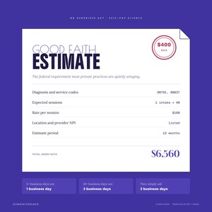 Pode incluir: Um modelo de documento branco intitulado Good Faith Estimate em um fundo roxo. Inclui campos para códigos de diagnóstico 90791 e 90837, sessões esperadas, uma taxa de $160 por sessão e um total de $6.560. Um emblema de $400 está no canto superior.