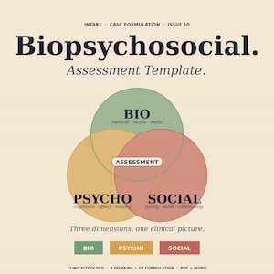 May include: A graphic illustrating the biopsychosocial assessment template. The design features three overlapping circles labeled "BIO," "PSYCHO," and "SOCIAL," with related keywords. The text "Assessment Template" and "Three dimensions, one clinical picture" are also included.