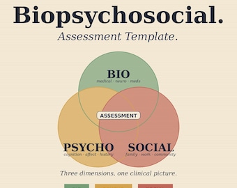 Biopsychosocial Assessment Template | Mental Health Intake Form | Child, Couples + SUD Variants | Editable PDF + Word 2026