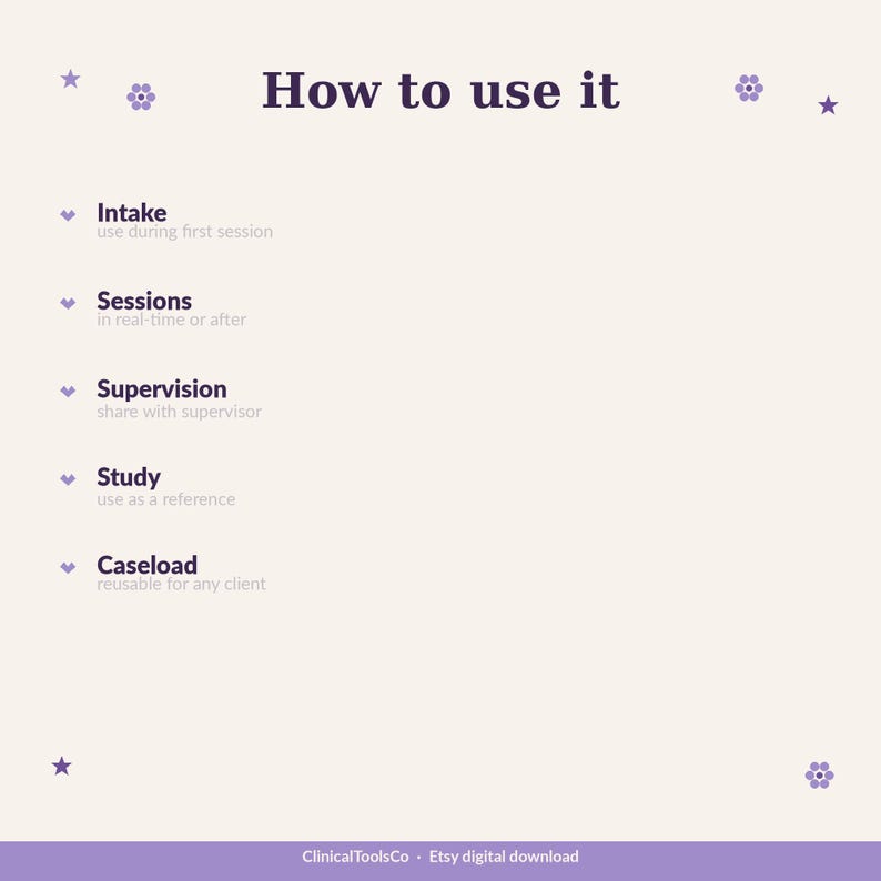 May include: A digital download titled "How to use it" on a cream background. The text is in dark purple and lists steps: Intake, Sessions, Supervision, Study, and Caseload. Decorative purple flower and star icons are scattered around the text. The bottom has the text "ClinicalToolsCo - Etsy digital download."