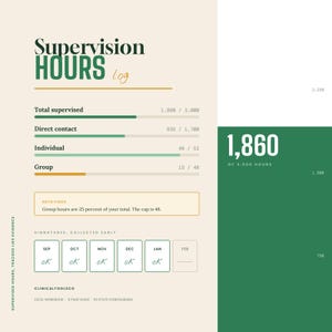 May include: A Supervision Hours log document with a cream background and dark green text. It features progress bars for total supervised, direct contact, individual, and group hours. A signature tracker shows months from September to February with ok labels.