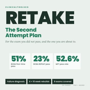 Könnte beinhalten: Ein digitales Dokument mit dem Titel RETAKE The Second Attempt Plan von CLINICALTOOLSCO. Es zeigt Statistiken wie 51% BCBA-Erstbestehensquote, 23% BCBA-Wiederholungsquote und 52,6% MFT-Bestehensquote. Enthält Fehlerdiagnose und 8 abgedeckte Prüfungen.