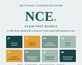 NCE Prüfungsvorbereitung Bundle 2026 | 103-Folien-Lerndeck, Karteikarten, Prüfungspraxis, 60-seitiges Handbuch | National Counselor Exam LPC Licensing Prep
