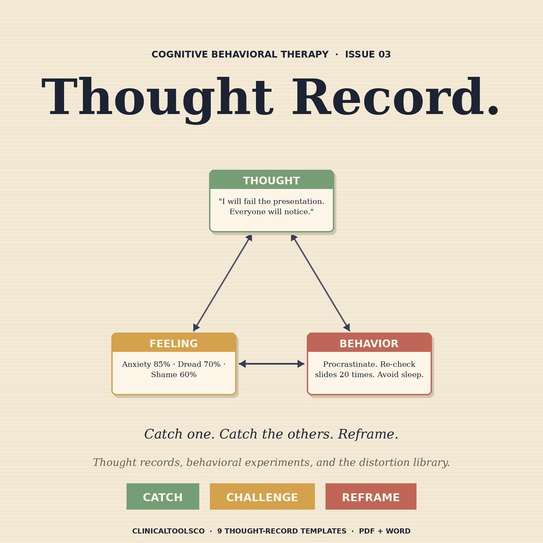 CBT Thought Record Worksheet Pack | Cognitive Behavioral Therapy ...