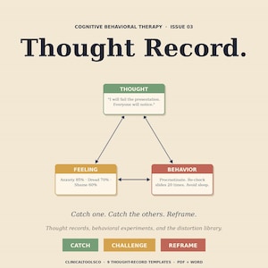 Op de afbeelding: Een grafiek die de principes van cognitieve gedragstherapie illustreert, getiteld "Thought Record". Het diagram bevat secties voor Gedachte, Gevoel en Gedrag, met bijbehorende tekst en percentages. De tekst "Catch one. Catch the others. Reframe" staat onderaan.