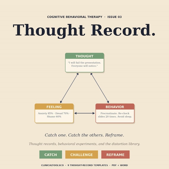 CBT Thought Record Worksheet Pack | Distortion Library + Completed Examples + Therapist Scripts | Cognitive Behavioral Therapy PDF