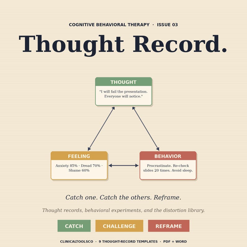 May include: A graphic illustrating the principles of Cognitive Behavioral Therapy. The title "Thought Record" is displayed prominently. The diagram includes sections for Thought, Feeling, and Behavior, with associated text and percentages. The bottom text reads "Catch one. Catch the others. Reframe."
