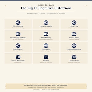 May include: A printable client reference titled "The Big 12 Cognitive Distortions." The document is divided into twelve numbered sections, each describing a cognitive distortion. The text includes examples and reframes. The document is a digital download.