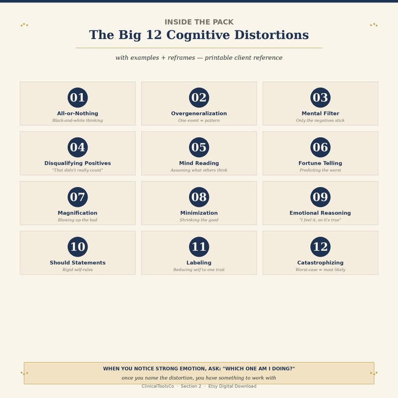 May include: A printable client reference titled "The Big 12 Cognitive Distortions." The document is divided into twelve numbered sections, each describing a cognitive distortion. The text includes examples and reframes. The document is a digital download.