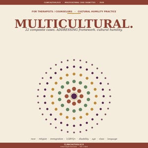 Puede incluir: Una portada de libro beige con el título "MULTICULTURAL." en letras grandes de color marrón oscuro. Debajo, el texto dice "22 casos compuestos. Marco ADDRESSING. Humildad cultural." Un diseño circular de puntos de colores está en el centro.