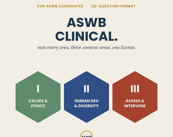 ASWB Clinical Exam Prep Bundle 2026 | 244 Practice Questions, 2 Mock Exams, 109-Slide Deck, Flashcards, Manual | LCSW Prep