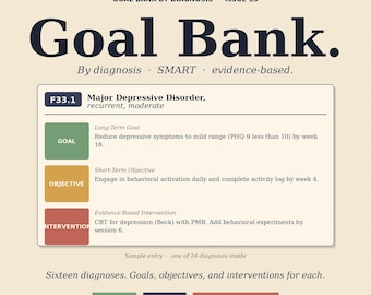 Therapy Goal Bank by Diagnosis | SMART Treatment Goals, Objectives, Interventions and Outcome Measures | Editable Word + PDF