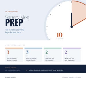 May include: A digital guide titled Supervision Prep, The Supervisee Side, featuring a clock graphic with a 10-minute segment highlighted. It outlines a 10-minute writing process with steps for picking a case, writing questions, naming reads, and deciding outcomes.