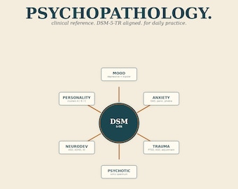 Psychopathology Study Guide | EPPP Prep + Doctoral Comps | DSM-Aligned Criteria, Differentials + Course/Prognosis/Comorbidity | PDF + Word