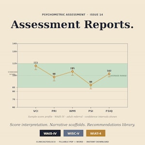 Op de afbeelding: Een grafiek met de titel "Assessment Reports" met een lijngrafiek die een voorbeeldscoreprofiel laat zien. De grafiek toont scores voor VCI, PRI, WMI, PSI en FSIQ, met de tekst "AVERAGE RANGE" gemarkeerd. Extra tekst bevat "WAIS-IV" en "WISC-V".