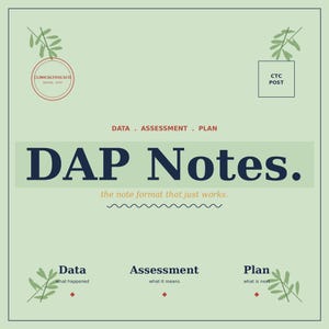 May include: A light green graphic with the text "DAP Notes." in a dark blue font. The text "the note format that just works" is below the title. The graphic also includes the words "Data," "Assessment," and "Plan."