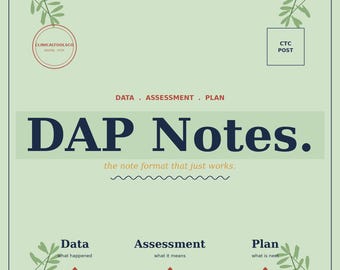 DAP Notes Template for Therapists | 51-Page Toolkit with Phrase Library, Sample Notes + CPT 2026 | Editable Fillable PDF + Word