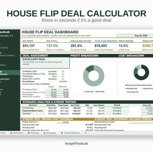 May include: A digital House Flip Deal Calculator dashboard displaying financial metrics including net profit, ROI, annualized return, total cash required, profit margin, and break-even price, alongside scenario analysis, stress testing, and pie charts.