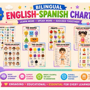 Puede incluir: Un conjunto de carteles educativos bilingües en inglés y español con ilustraciones coloridas del alfabeto, formas, frutas, partes del cuerpo, sentimientos, colores y números, incluyendo etiquetas de texto en ambos idiomas.