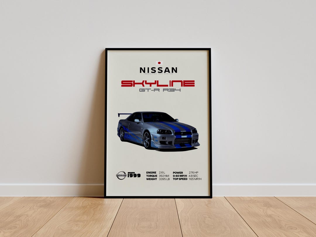 Car Bulprint Gt R R34 Nissan GT-R R34 Poster: Fast and Furious Wall Art, JDM Legend Car Print ...