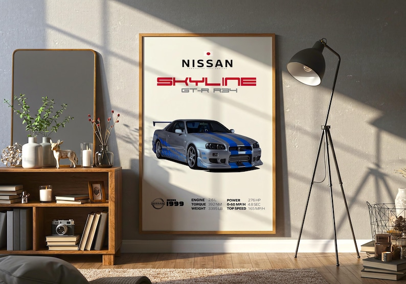 Nissan GTR R34 Poster Fast and Furious Wall Art, JDM Legend Car Print — free download