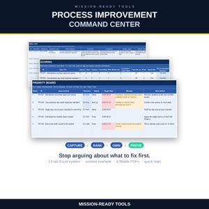 Process Improvement Toolkit Excel | Continuous Improvement Tracker, Idea Log, PDCA, Root Cause | Lean Six Sigma Templates + PDFs