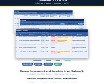 Excel Project Dashboard & PDCA Action Tracker | Process Improvement Template