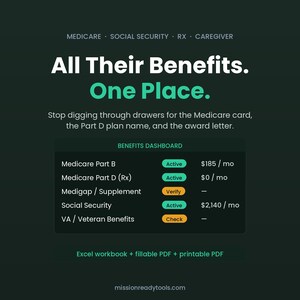May include: A digital benefits dashboard template featuring a dark background with white and green text. It includes sections for Medicare, Social Security, and VA benefits with status indicators like Active, Verify, and Check. Includes Excel, fillable PDF, and printable PDF formats.