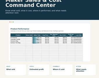 Excel-Vorlage zur Umsatz- und Kostenverfolgung für Hersteller | Umsatz, Material, Bestellungen und Leistung von Handwerksbetrieben | Vorlage