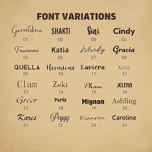 May include: A chart titled FONT VARIATIONS displaying twenty-four distinct text styles in dark brown on a light tan background. Each entry features a name written in a unique typeface, numbered from 01 to 24, showcasing various script, serif, and sans-serif designs.
